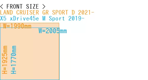#LAND CRUISER GR SPORT D 2021- + X5 xDrive45e M Sport 2019-